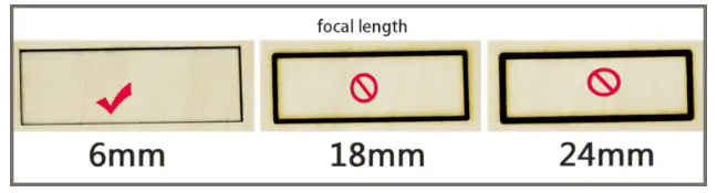 Longueur focale pour la gravure laser du bois
