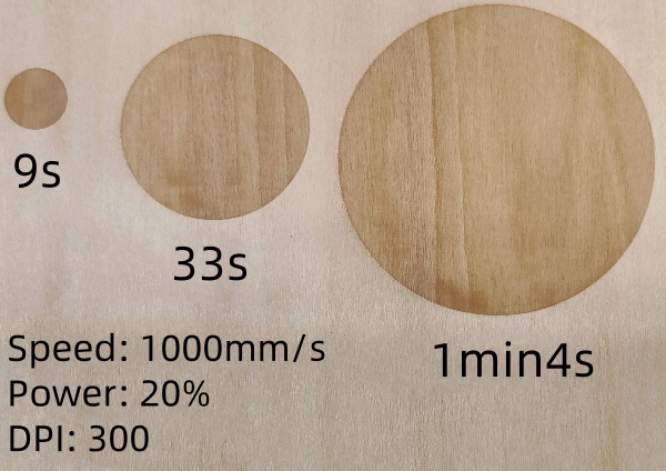 Comparaison du temps de traitement laser pour différentes tailles de motifs