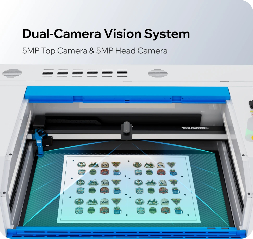 Système de vision à double caméra. webp