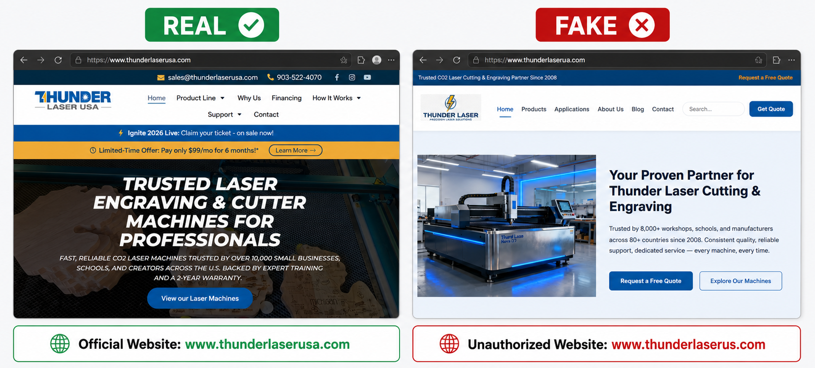 Tonnerre laser réel vs faux website.png