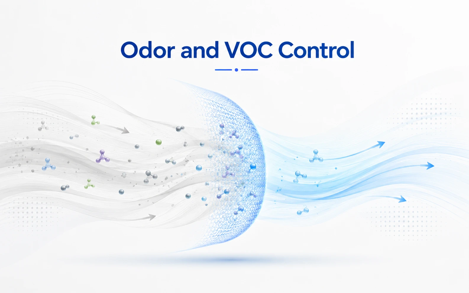 Contrôle des odeurs et des COV Contrôle des odeurs et des COV