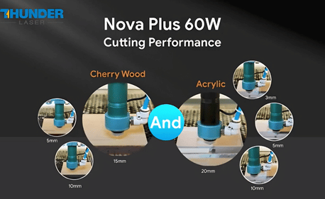 Performance de coupe Nova Plus 60W