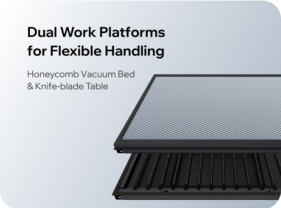 Working Platfroms of Titan Pro