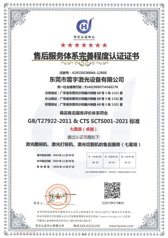 Certified Service Excellence